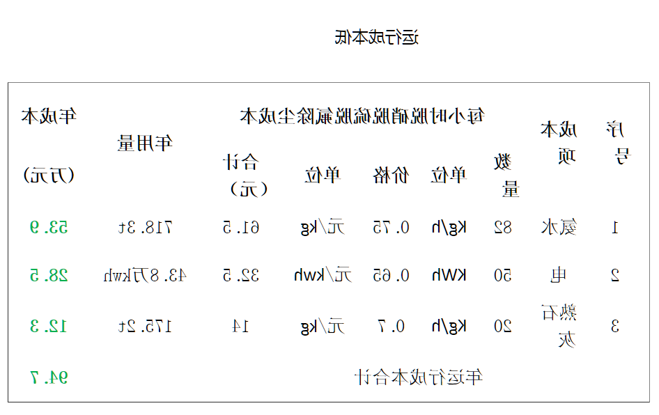 QQ图片20191113165855.png